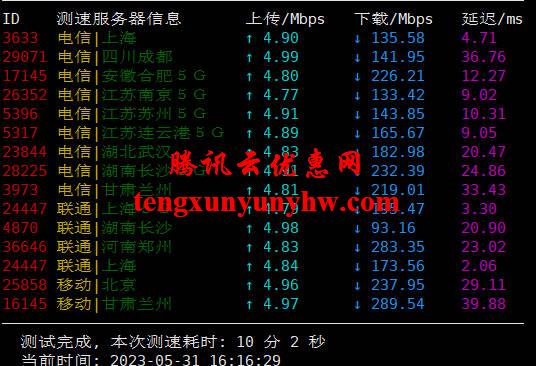 腾讯云CVM速度测试